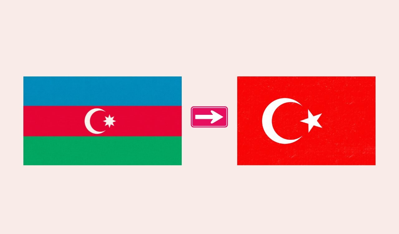 Azərbaycan dilindən türk dilinə tərcümə qaydaları