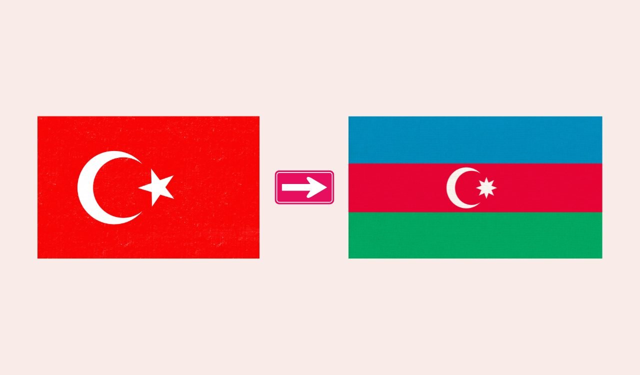 Türk dilindən Azərbaycan dilinə tərcümə qaydaları